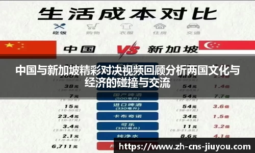 中国与新加坡精彩对决视频回顾分析两国文化与经济的碰撞与交流